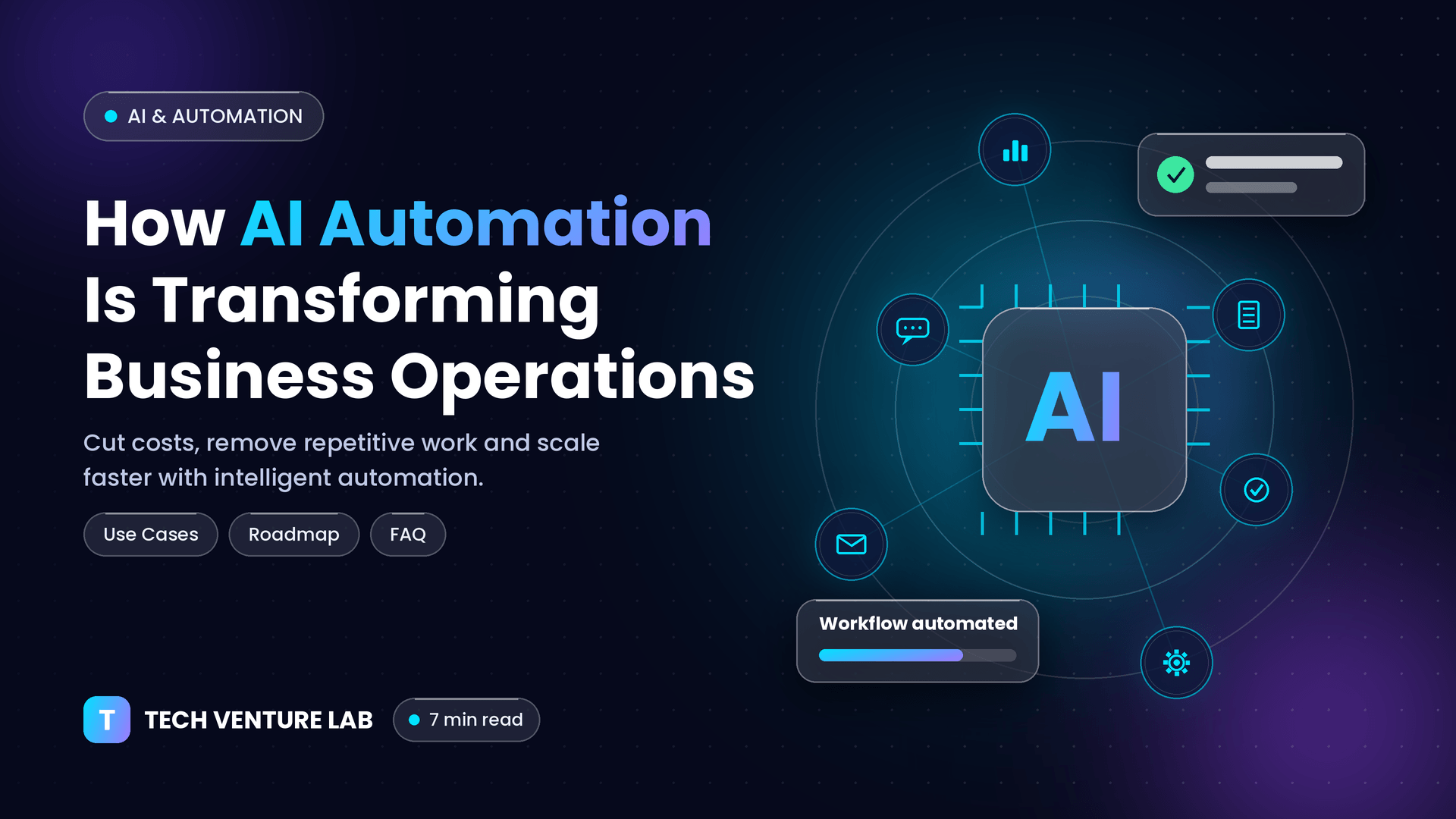 How AI automation is transforming business operations – Tech Venture Lab