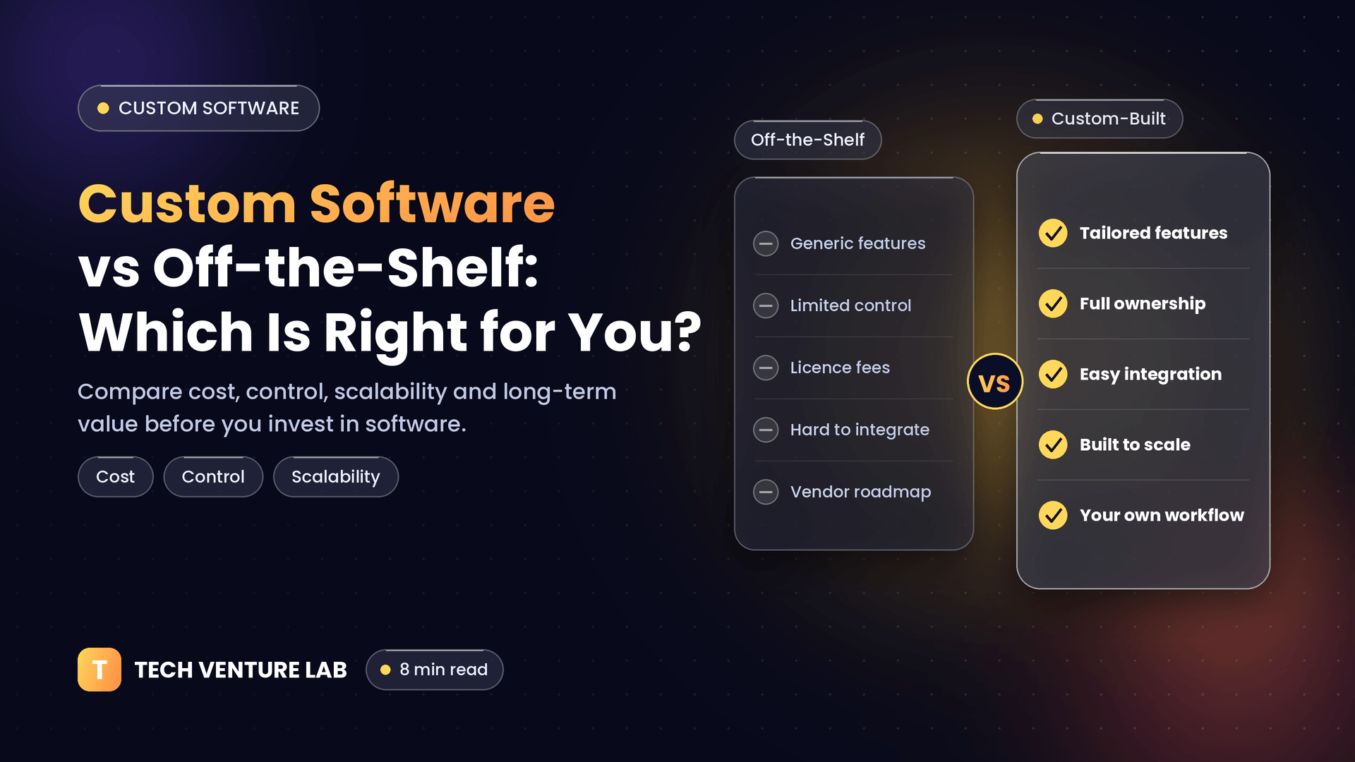 Custom software vs off-the-shelf software comparison – Tech Venture Lab