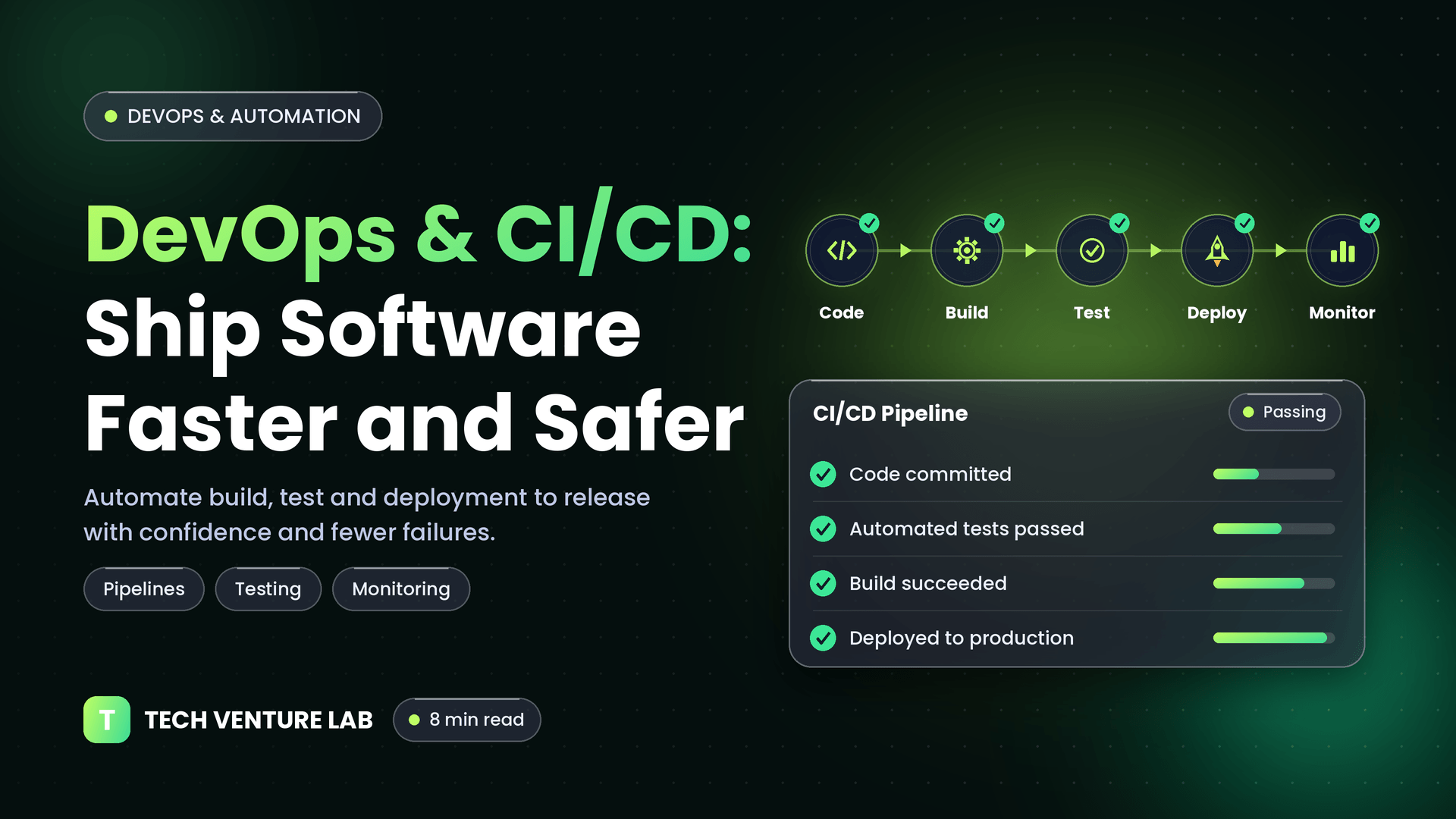 DevOps and CI/CD pipeline to ship software faster and safer – Tech Venture Lab