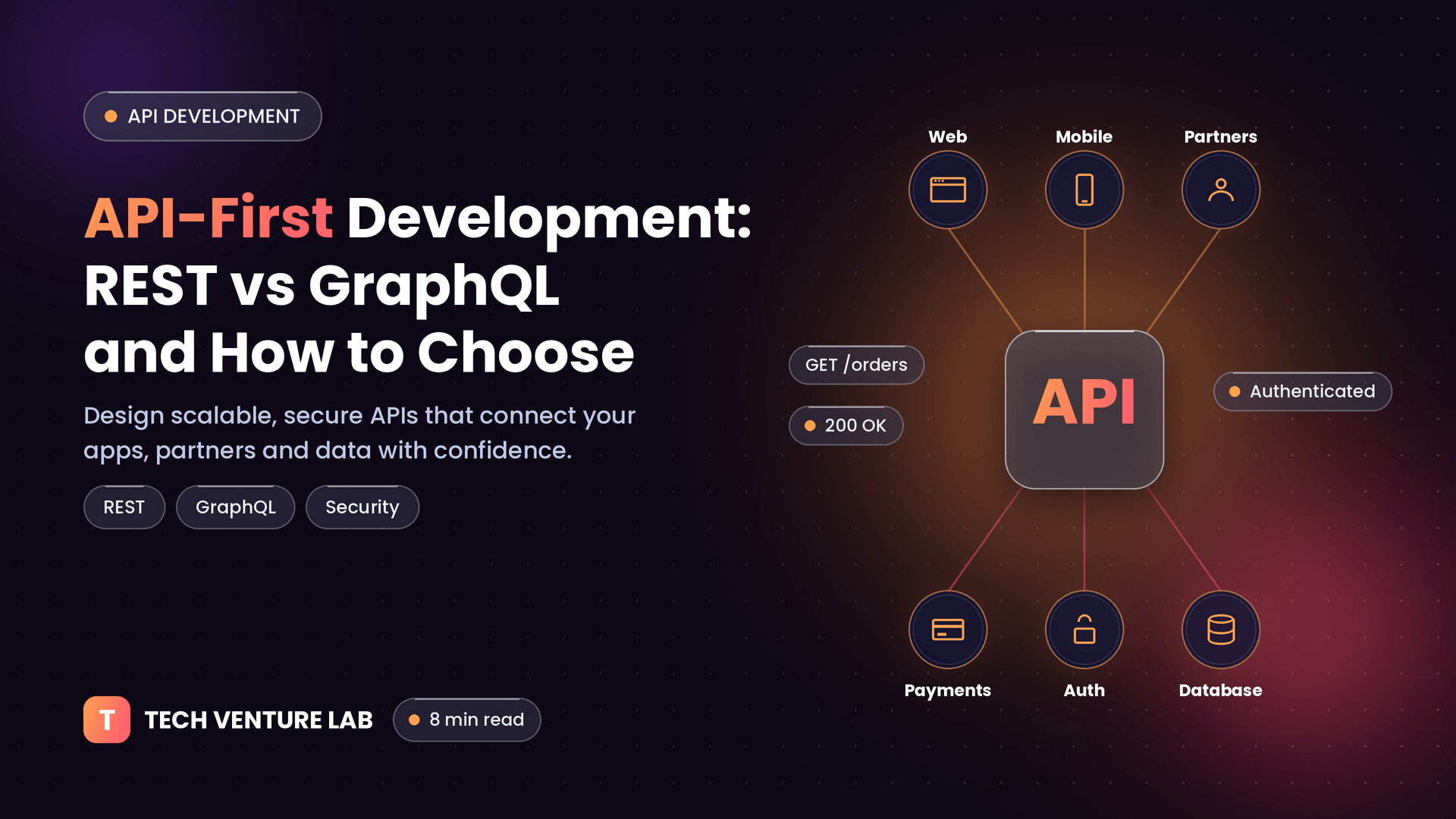 API-first development: REST vs GraphQL – Tech Venture Lab