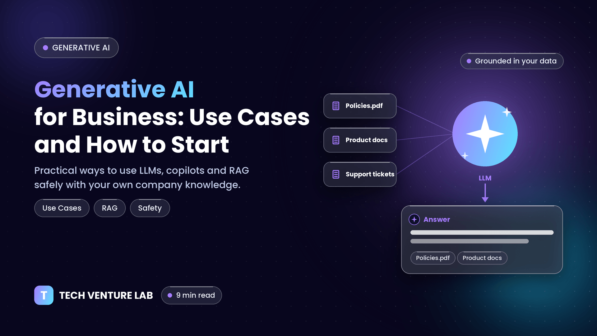 Generative AI for business: use cases and how to start – Tech Venture Lab