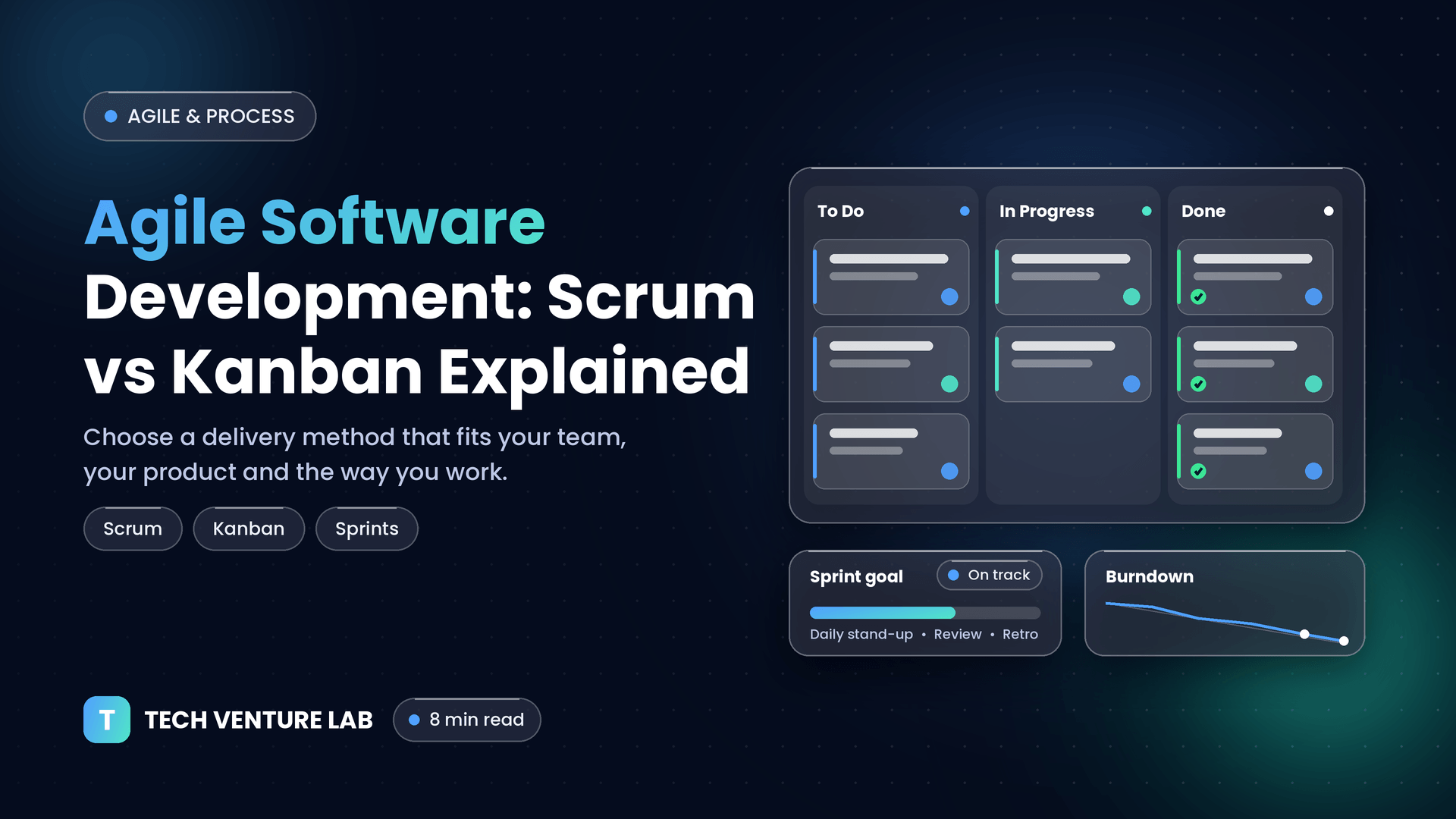 Agile software development: Scrum vs Kanban explained – Tech Venture Lab
