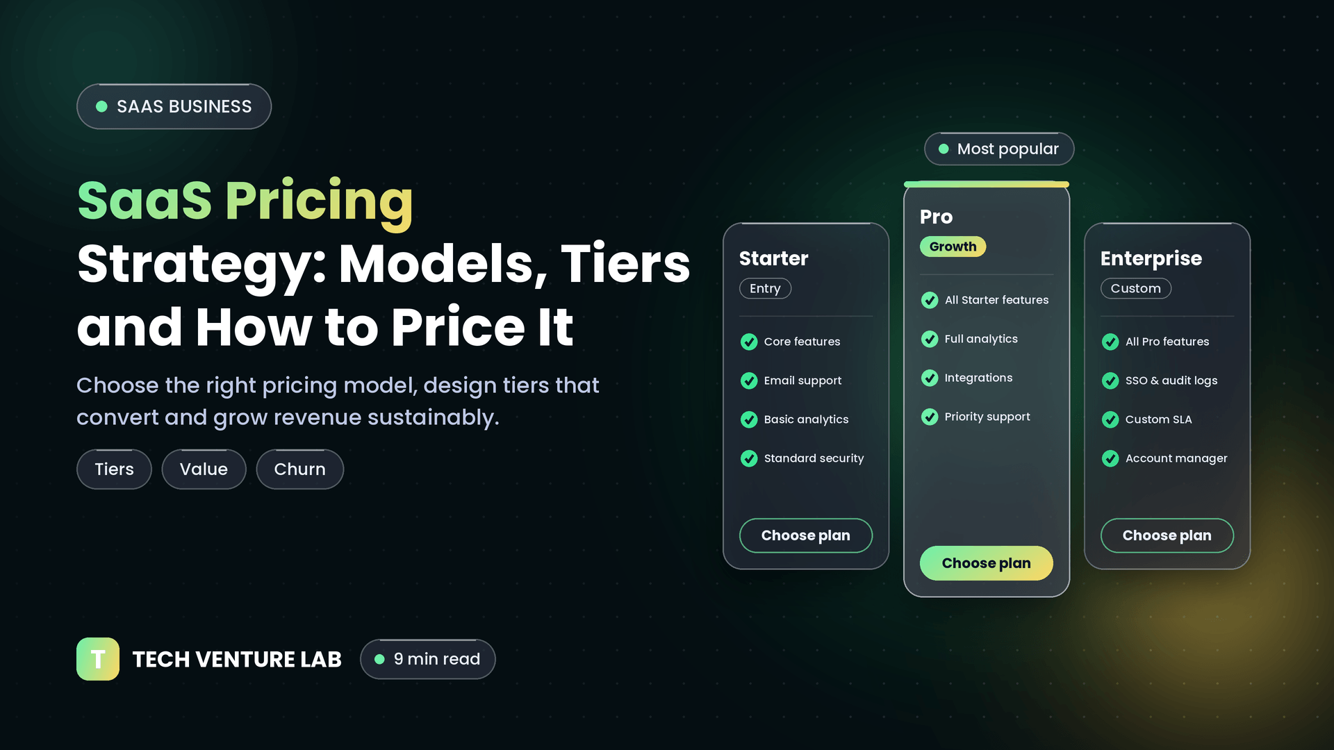 SaaS pricing strategy: models, tiers and how to price your product – Tech Venture Lab