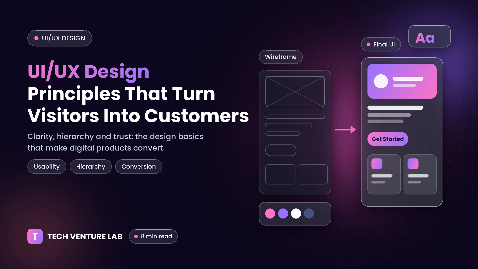 UI/UX design principles that turn visitors into customers – Tech Venture Lab