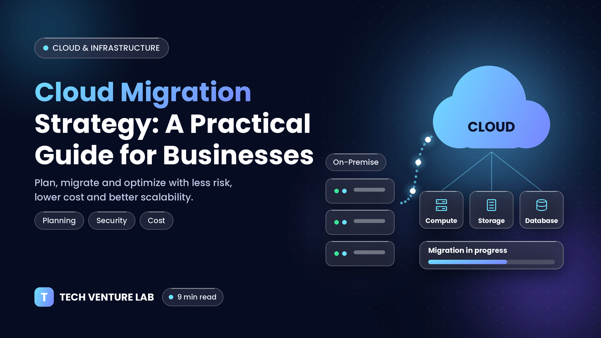 Cloud migration strategy practical guide for businesses – Tech Venture Lab