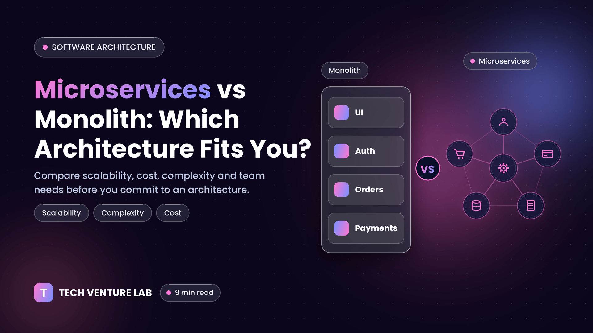 Microservices vs monolith architecture comparison – Tech Venture Lab
